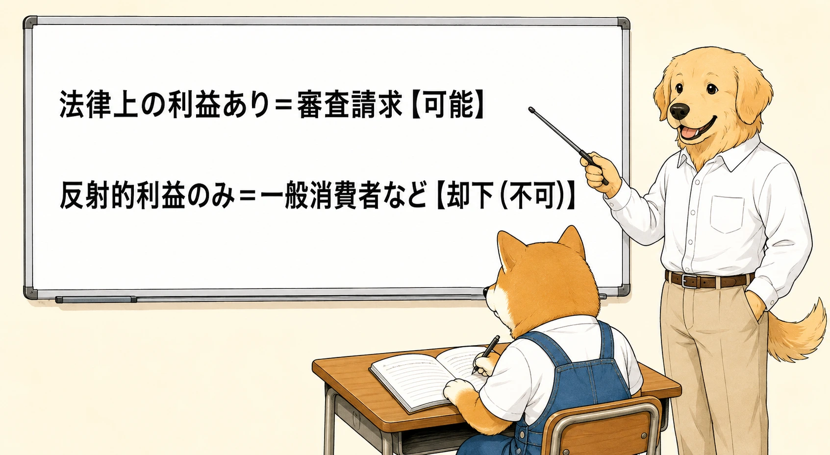 法律上の利益と反射的利益の比較表