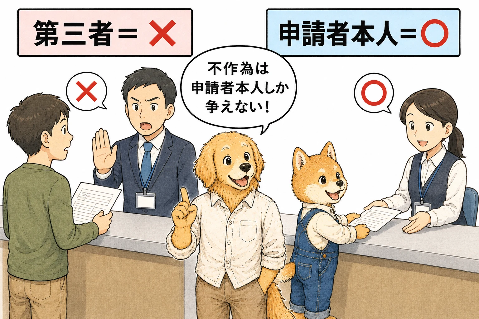 不作為の審査請求は申請者限定