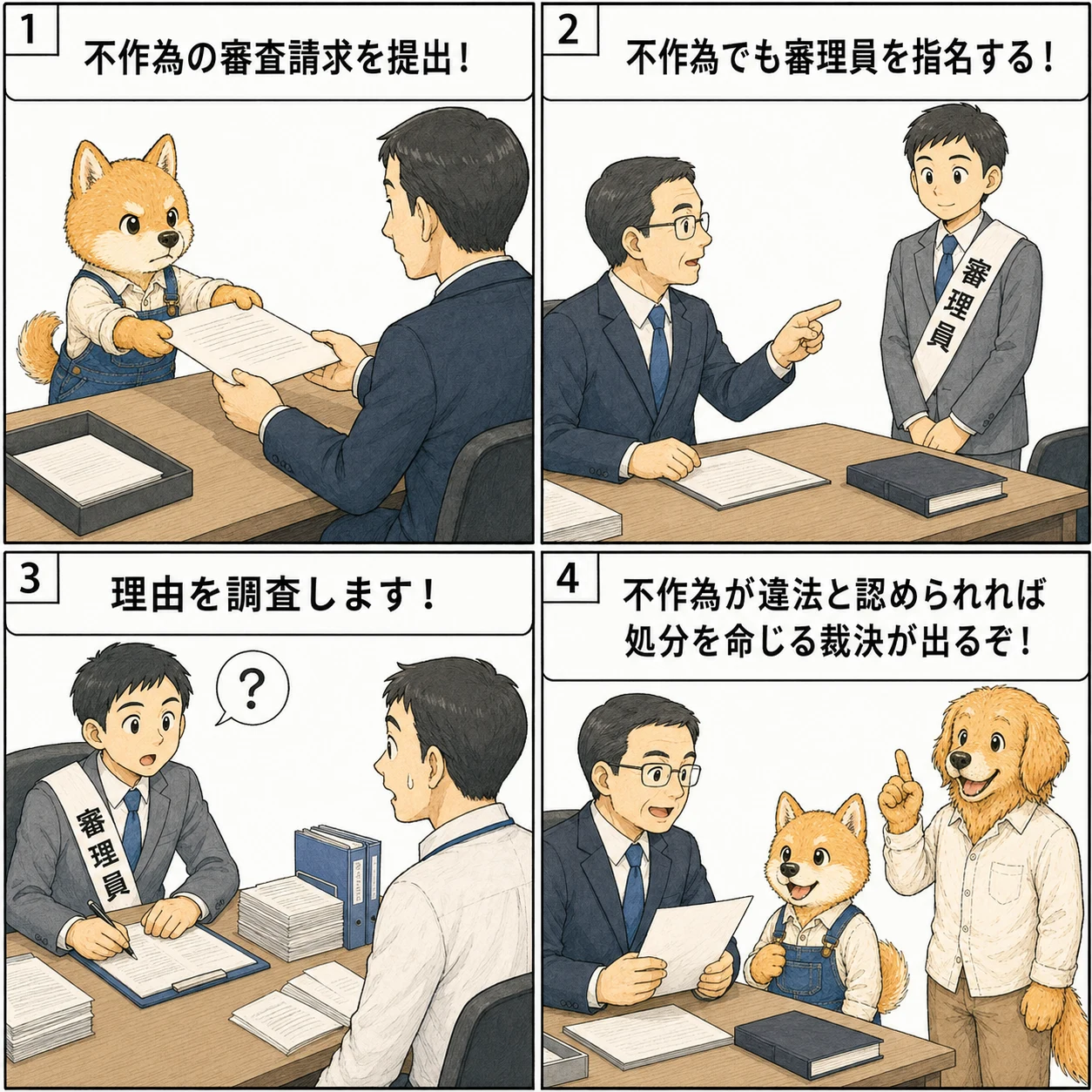 不作為の審査請求の流れ漫画
