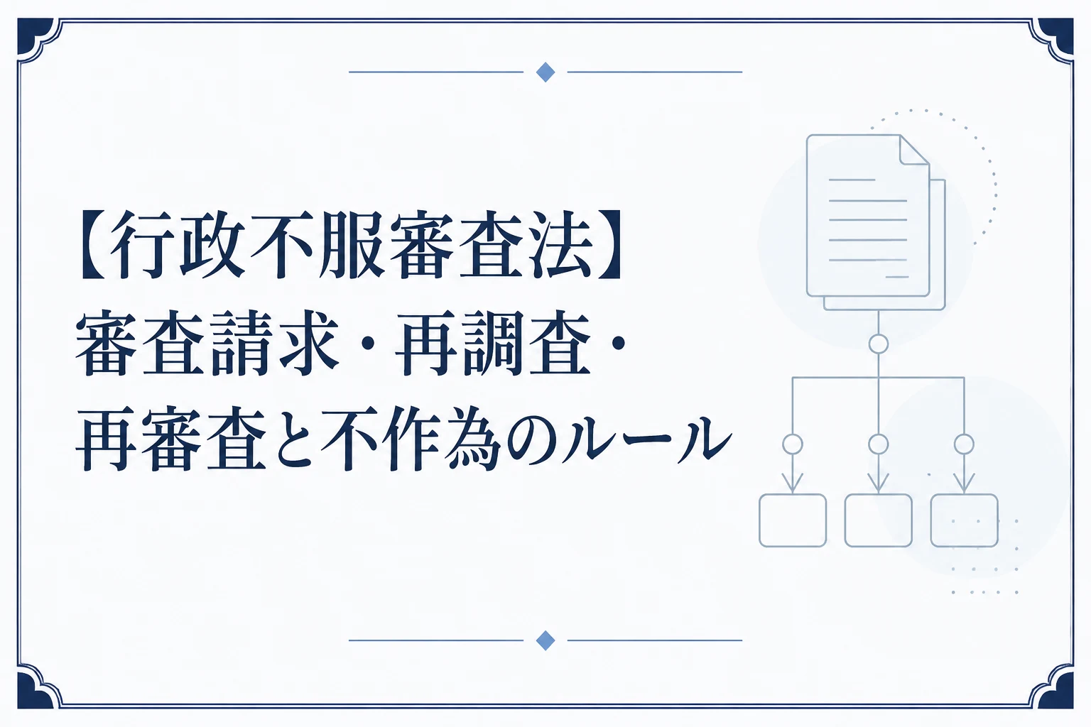 【行政不服審査法】審査請求・再調査・再審査と不作為のルール