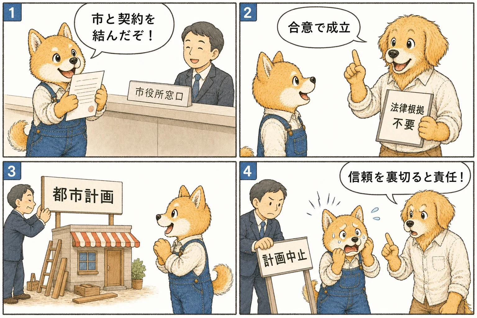 行政契約と行政計画を説明する4コマ漫画