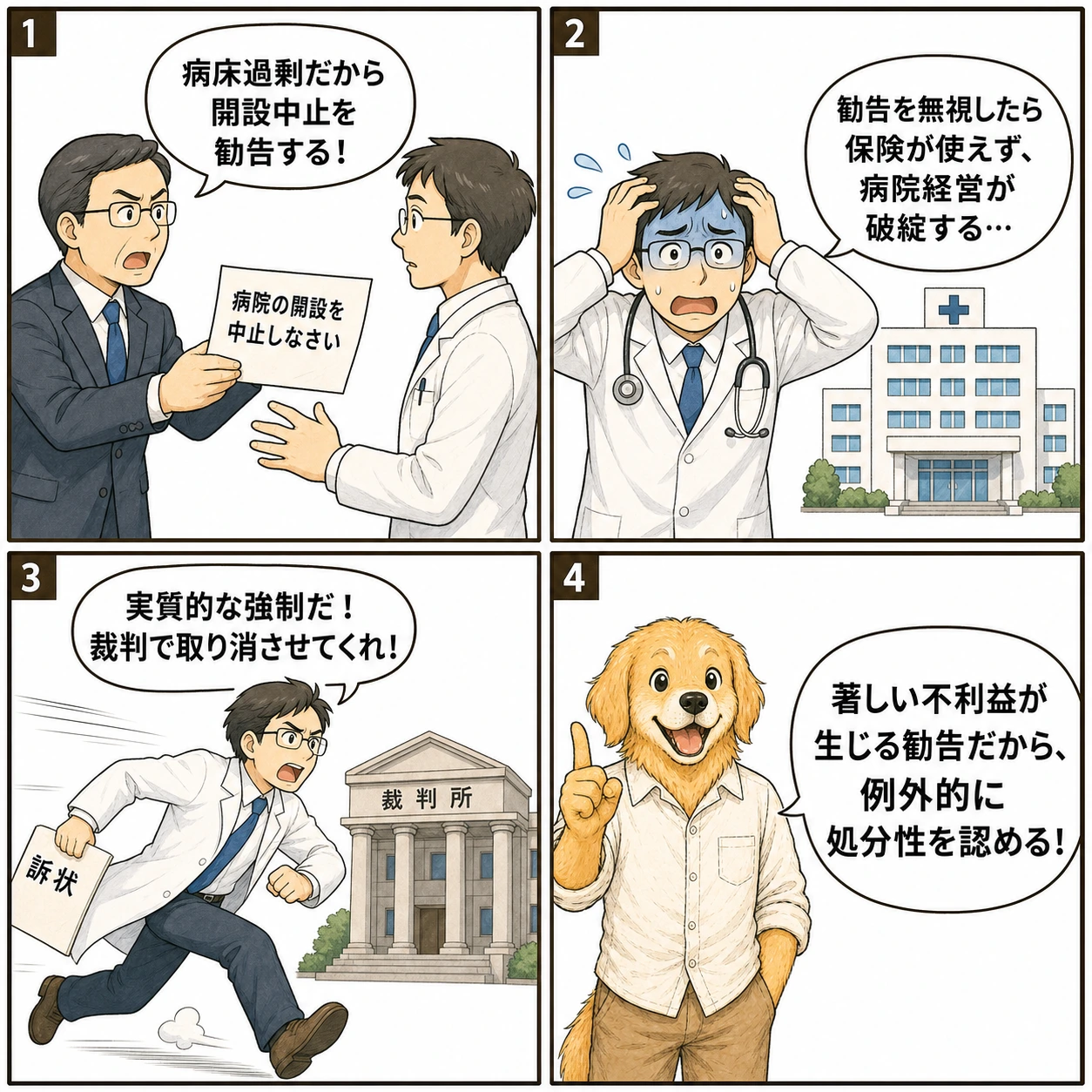 病院開設中止勧告事件の判例漫画