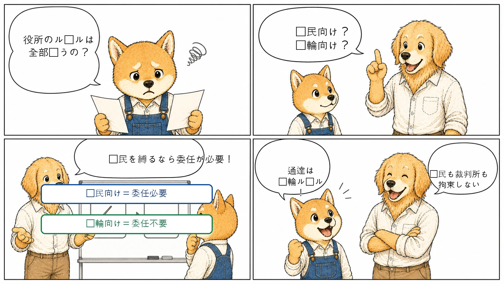 行政立法の基本を説明する4コマ漫画