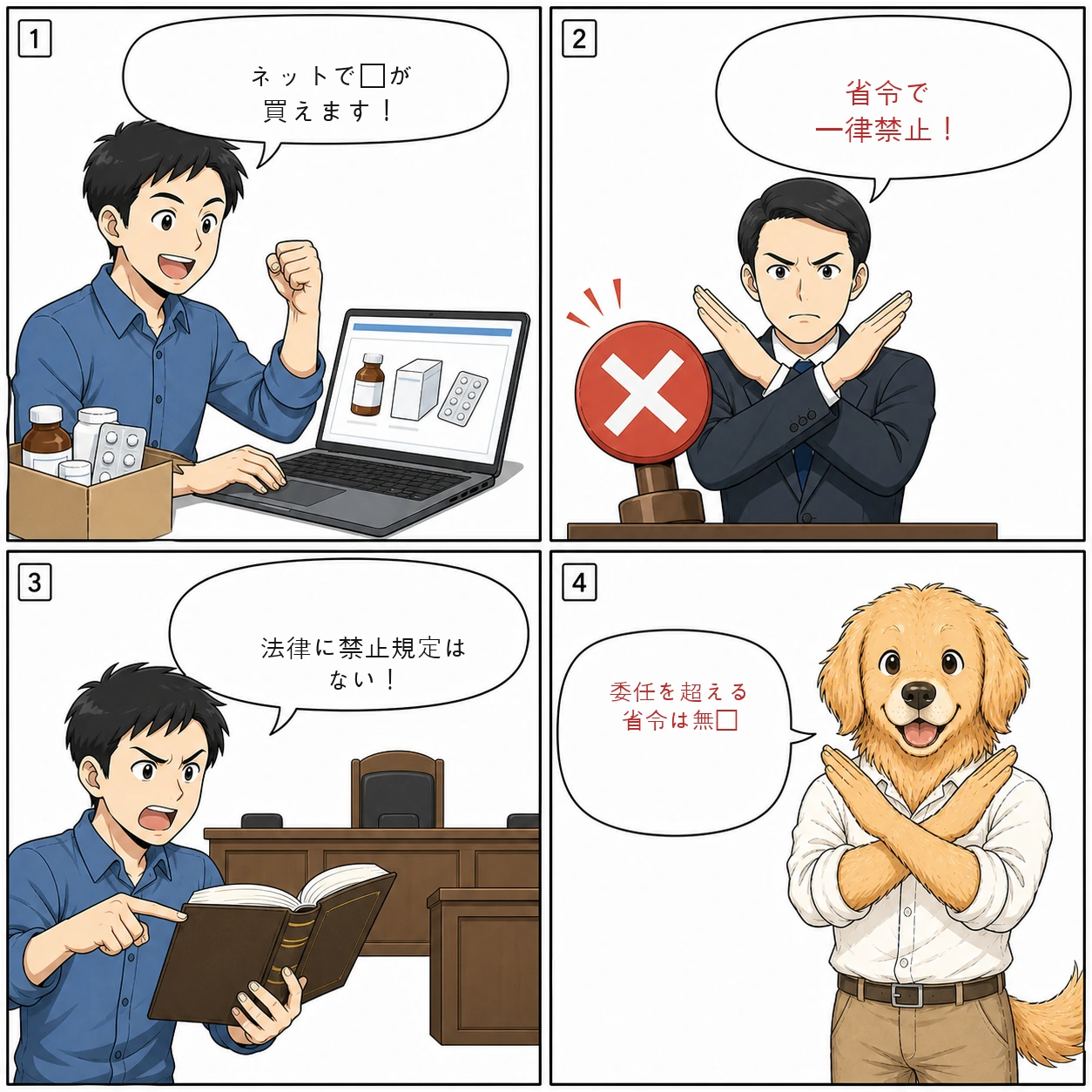 薬事法ネット販売禁止事件の4コマ漫画