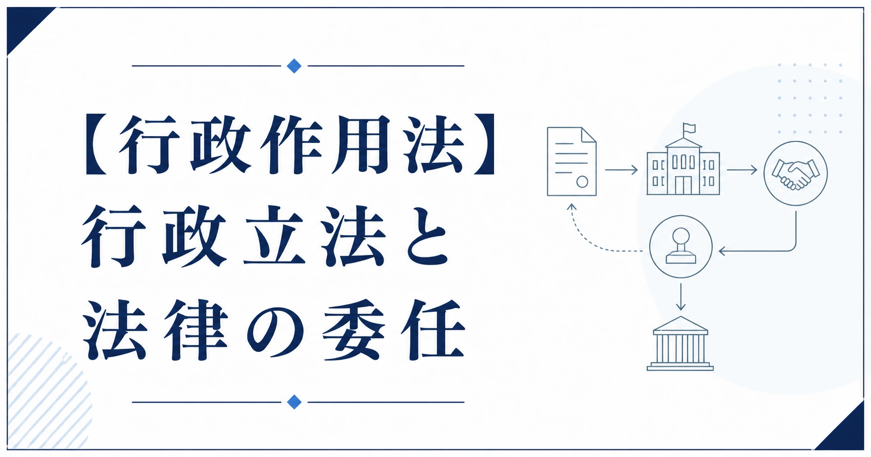 【行政作用法】行政立法と法律の委任