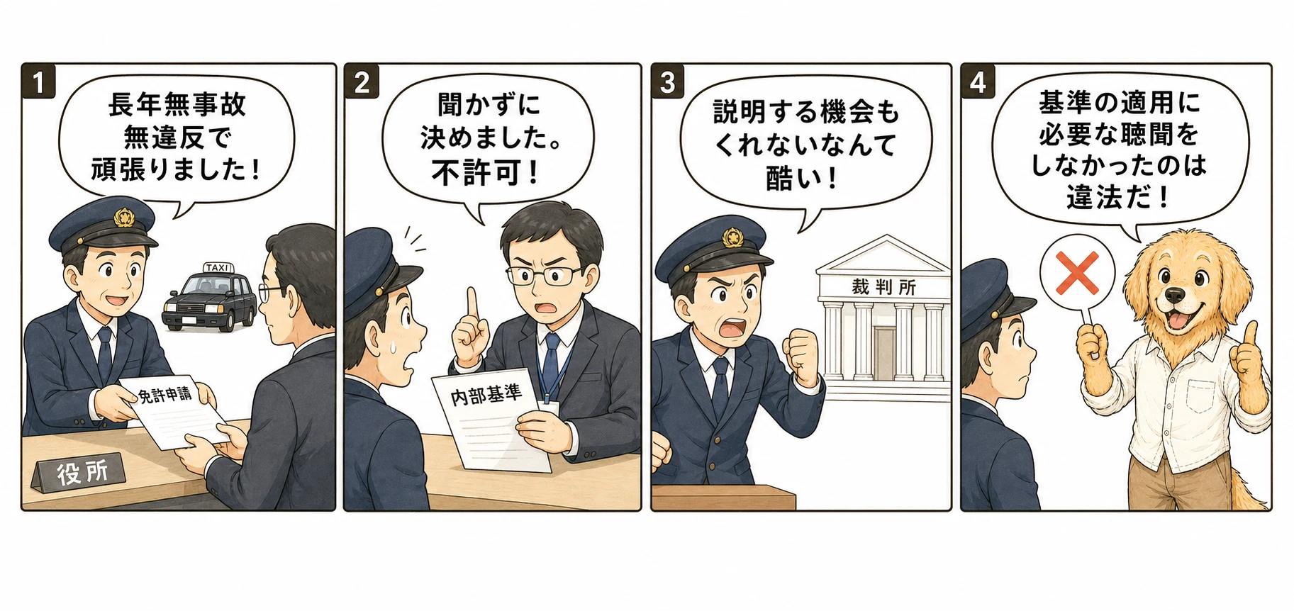 個人タクシー免許事件を説明する4コマ漫画