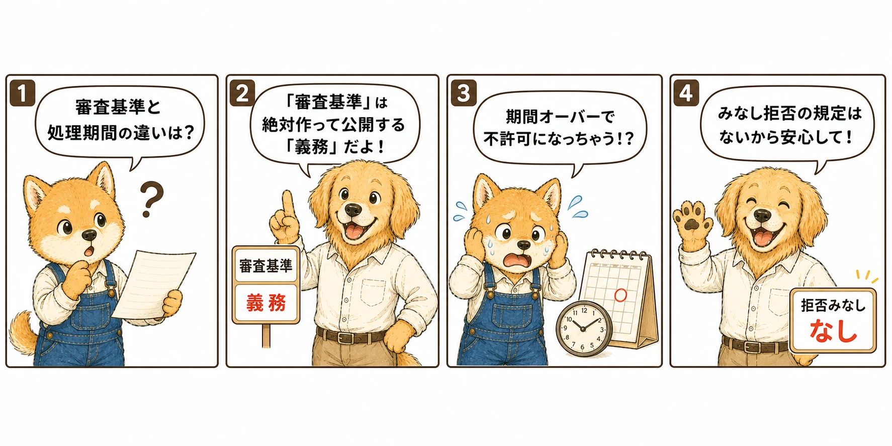 審査基準と標準処理期間の違いを説明する4コマ漫画