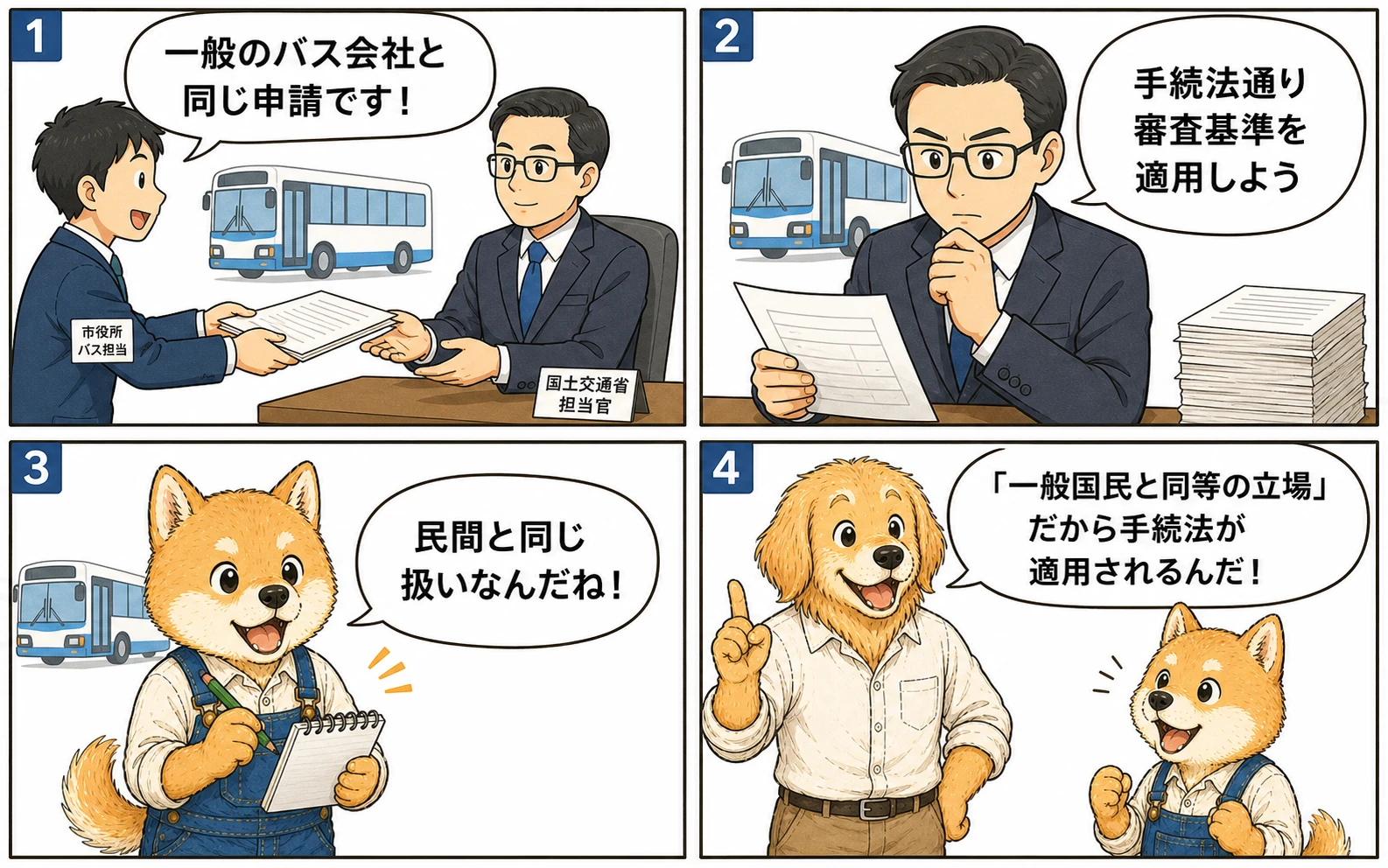 一般国民と同等の立場での申請漫画