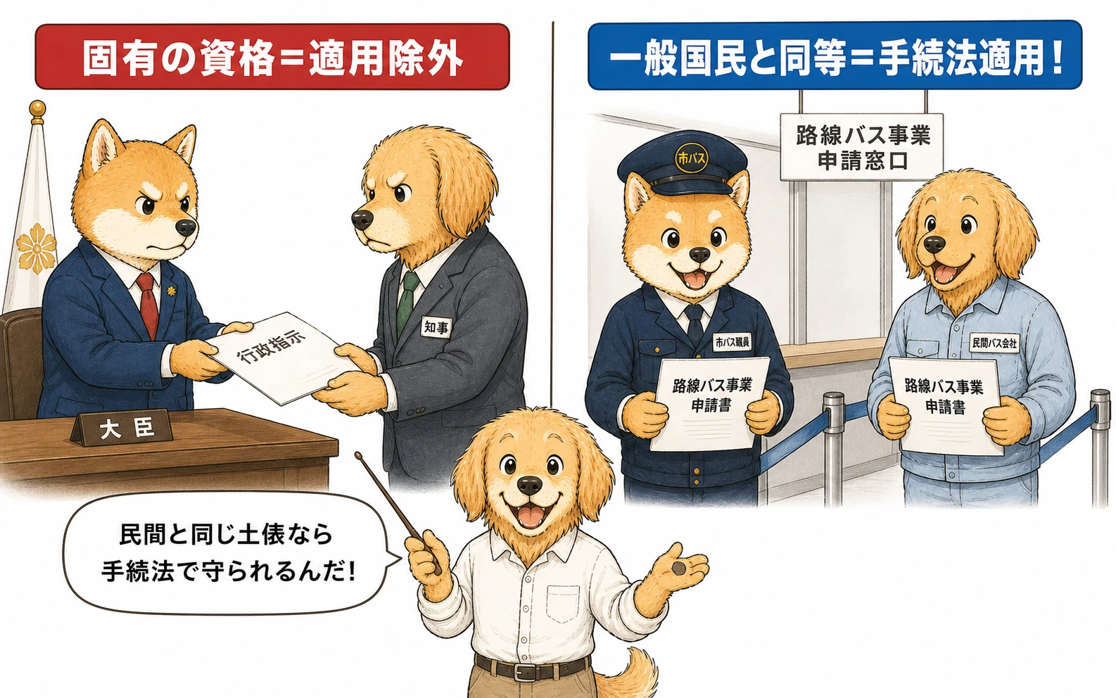 固有の資格と一般国民と同等の立場