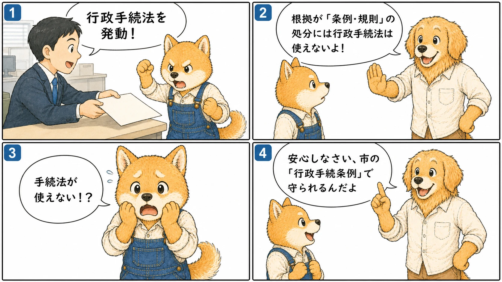 条例ベースの処分への不適用を説明する4コマ漫画