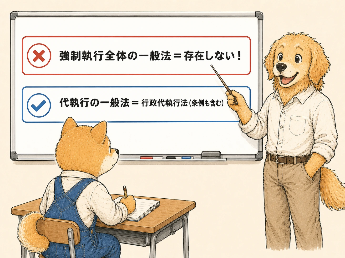 行政上の強制執行の一般法の有無を整理する図解