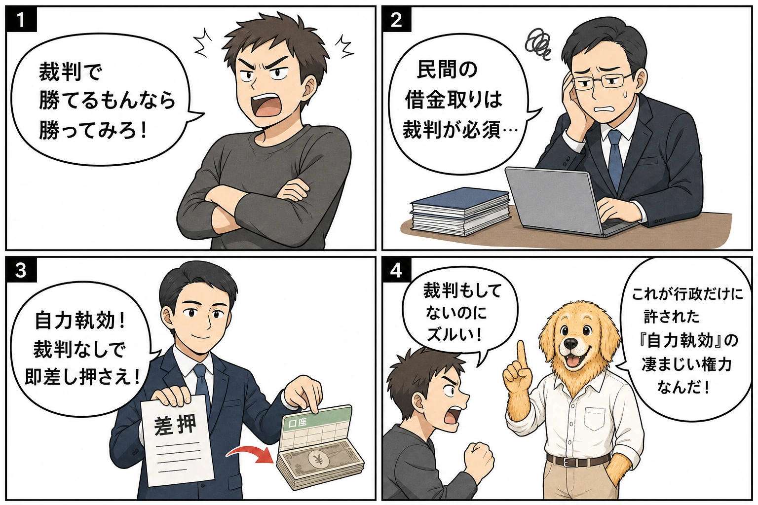 強制徴収の自力執行権を説明する4コマ漫画