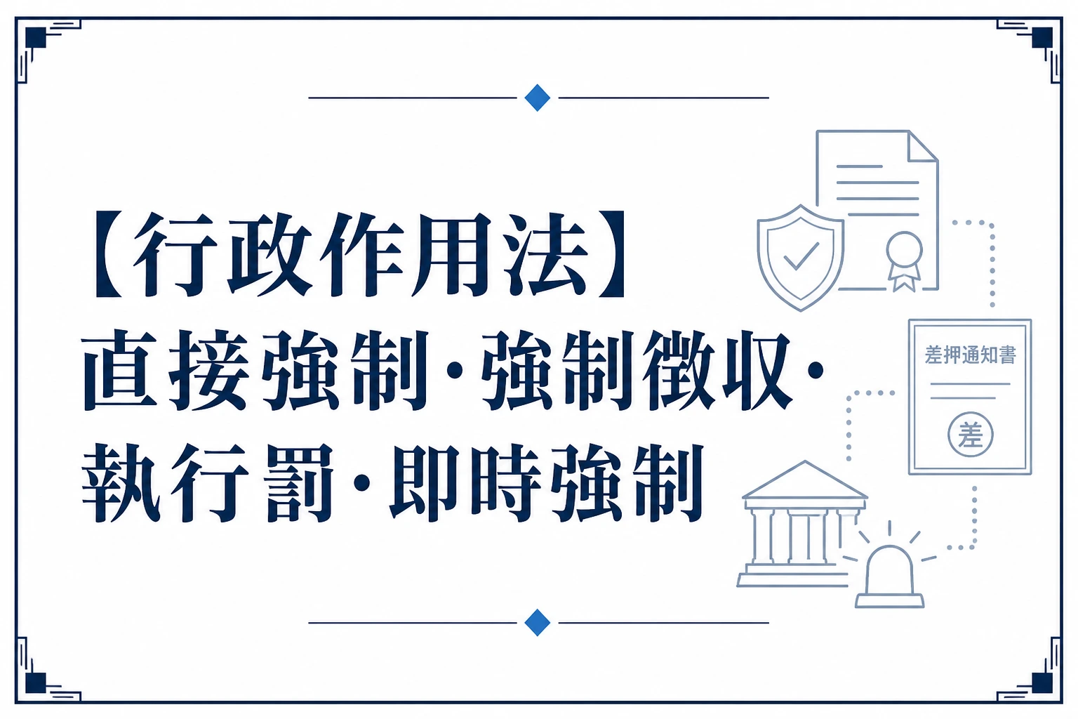 【行政作用法】直接強制・強制徴収・執行罰・即時強制