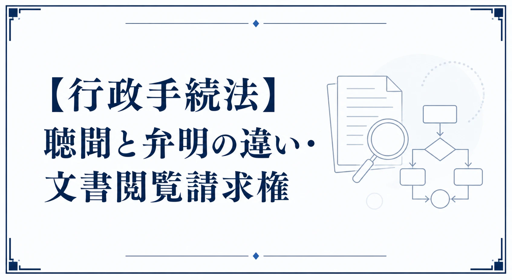 【行政手続法】聴聞と弁明の違い・文書閲覧請求権