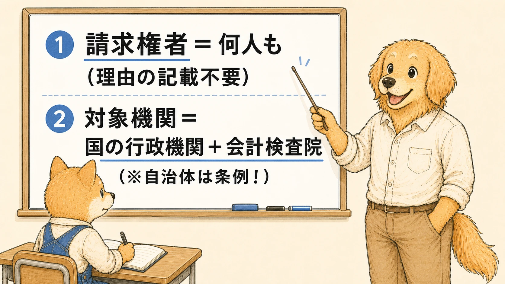 情報公開法の開示請求権者と対象機関を整理する図解