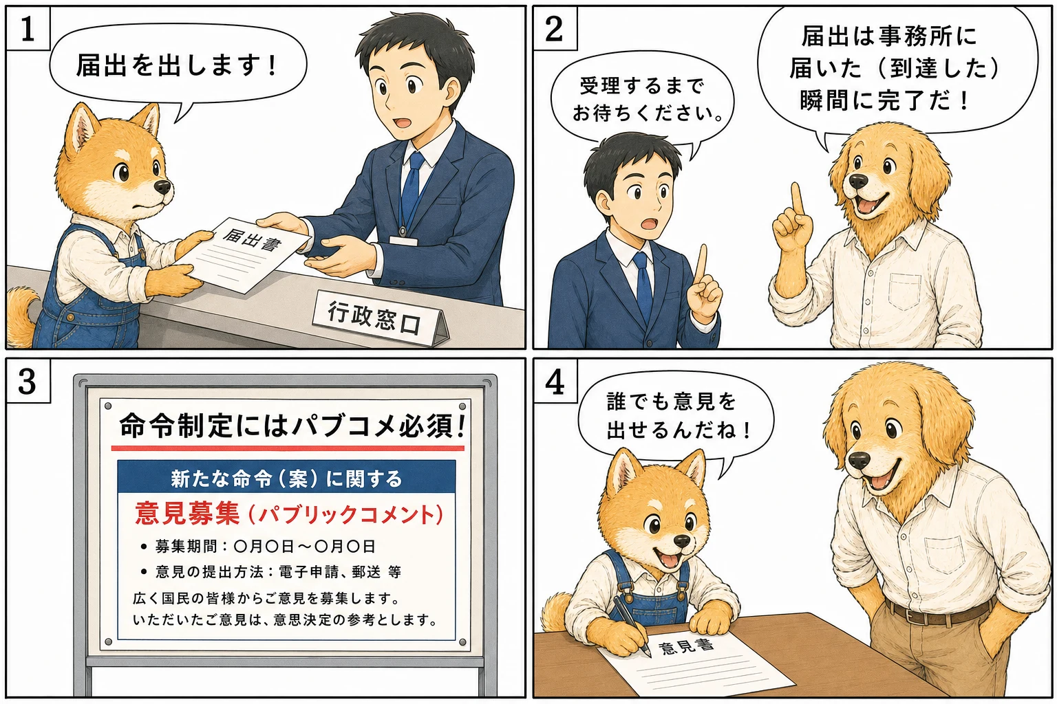 届出とパブコメの基本を説明する4コマ漫画