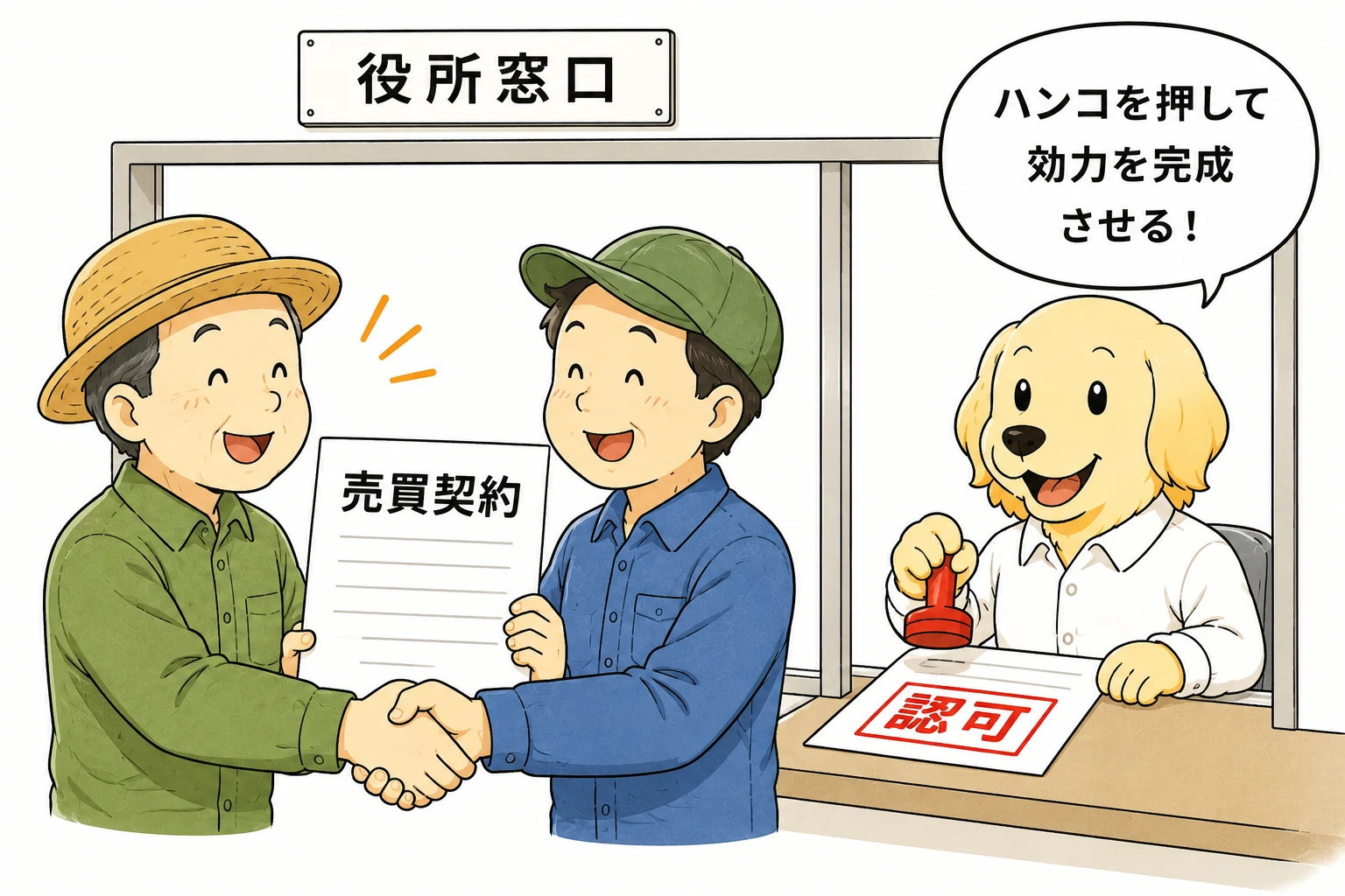 認可の仕組み